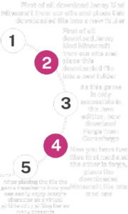 Download Minecraft Jenny Mod | All Versions Free Officially